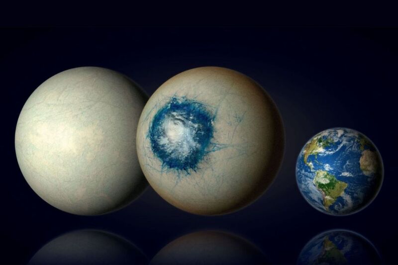 The image of the three planets on a black background, and the two on the left usually in white, shows the formation of ice.  The one on the right is very small, and represents the Earth.